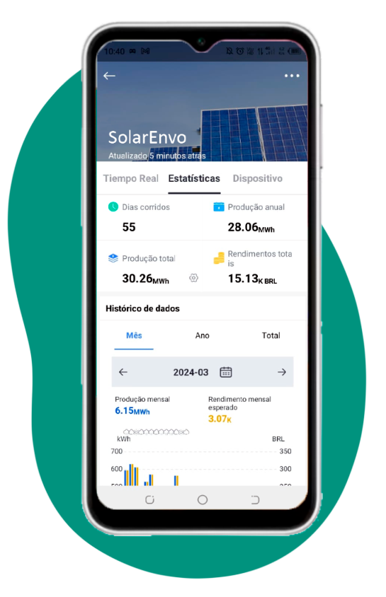 Monitore de perto o desempenho da sua usina fotovoltaica